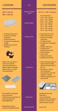 f571b6619d529ddbf8c75be10b9452cfcf791190 Холодильный шкаф шоковой заморозки для мяса птицы Abat ШОК-6-1/1