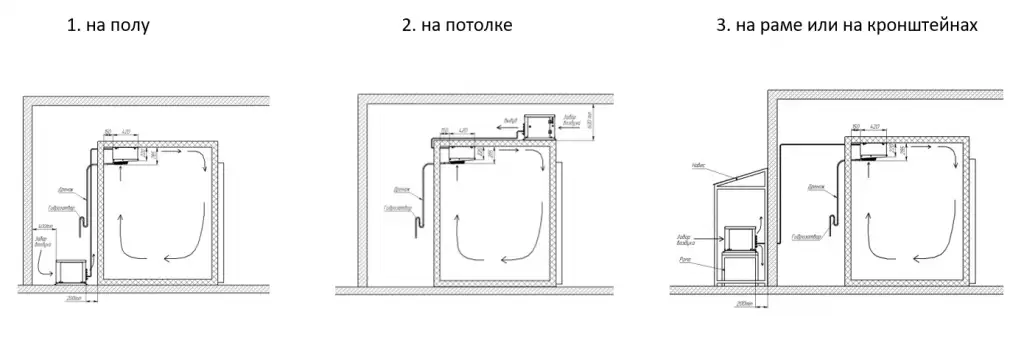 2 Холодильная сплит-система Polair Horisontal SM109H