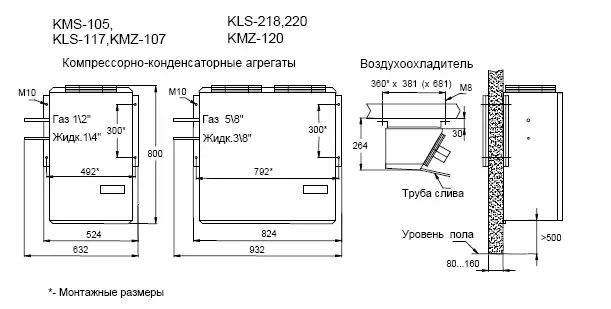 Холодильная сплит-система Ариада КMS 103