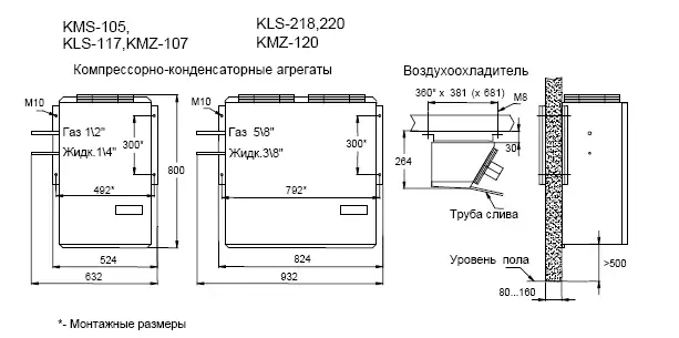 Холодильная сплит-система Ариада КLS 220