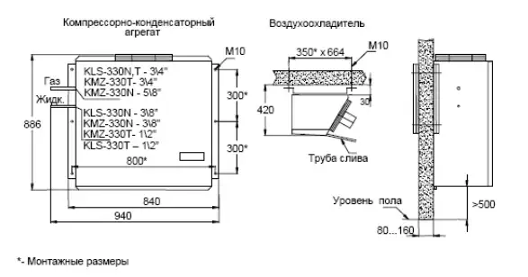 Холодильная сплит-система Ариада КLS 330N