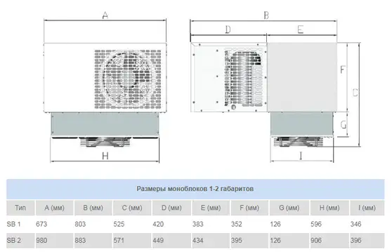 2017-10-13_08-56-32 Холодильный моноблок Север BSB 220 S