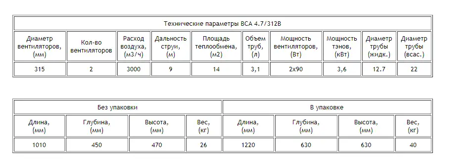 2017-12-27_17-33-11 Воздухоохладитель ВСА 4.7/312B
