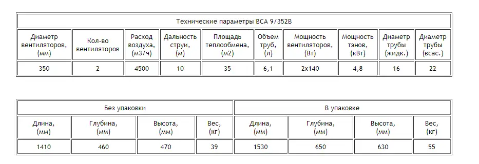 2017-12-27_17-40-00 Воздухоохладитель BCA 9/352B
