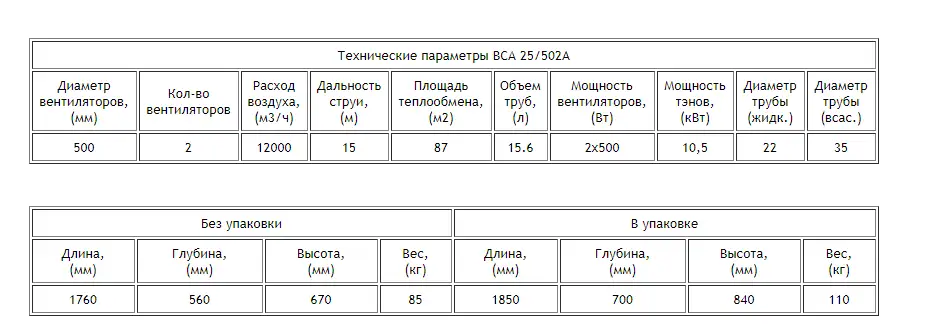 Воздухоохладитель ВСА 25/502A