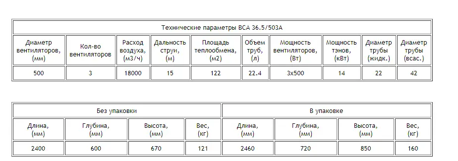 2017-12-28_19-32-06 Воздухоохладитель ВСА 36.5/503A