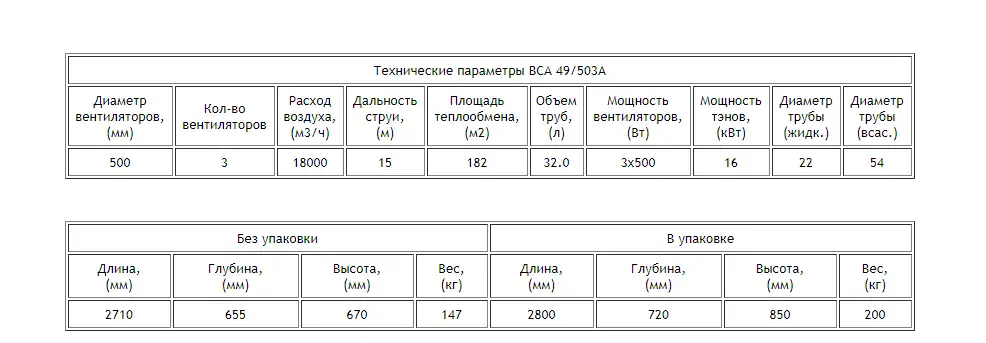 2017-12-28_19-41-30 Воздухоохладитель ВСА 49/503A