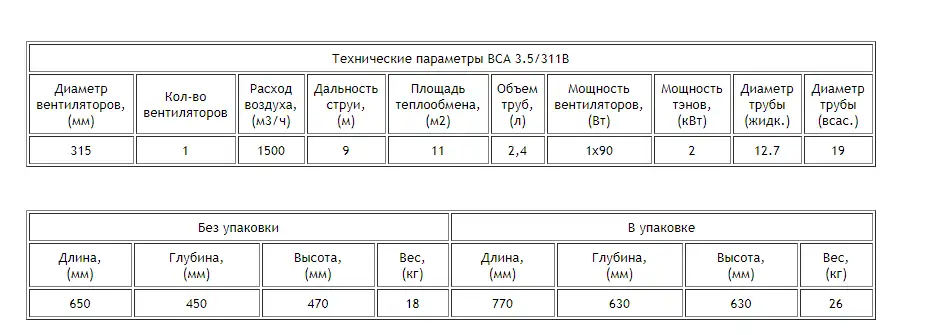 2017-12-28_19-43-03 Воздухоохладитель ВСА 3.5/311B
