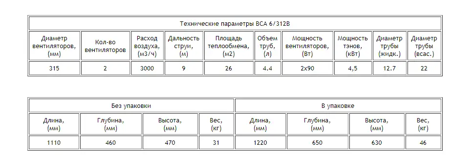 2017-12-28_20-00-52 Воздухоохладитель BCA 6/312B