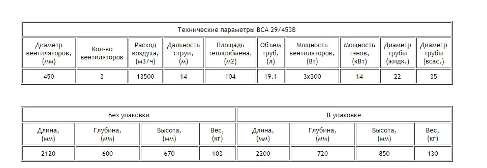 Воздухоохладитель ВСА 29/453B