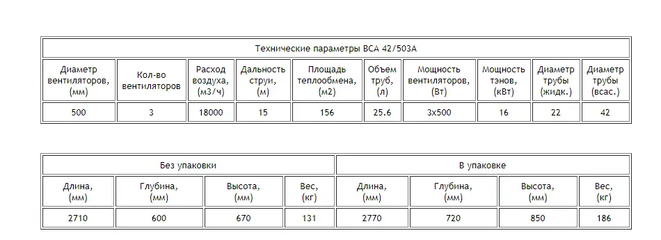 2017-12-28_20-20-10 Воздухоохладитель ВСА 42/503A