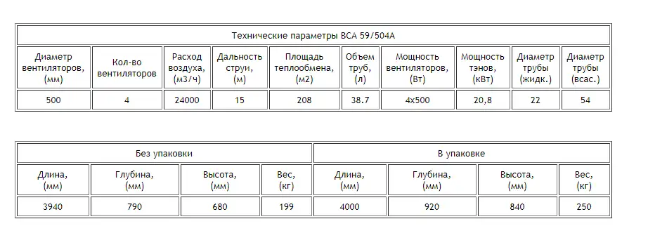 Воздухоохладитель ВСА 59/504A