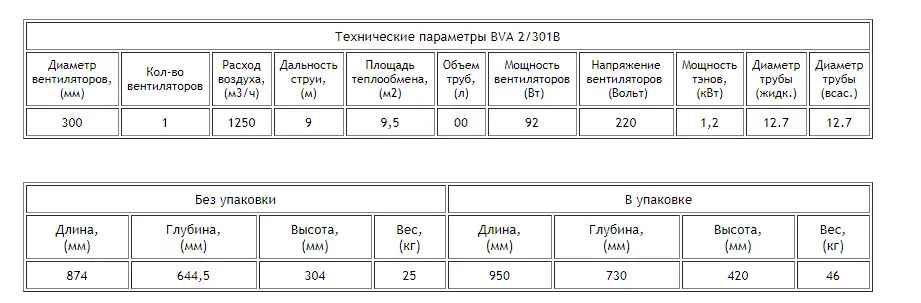 2017-12-28_20-39-19 Воздухоохладитель ВVA 2/301B