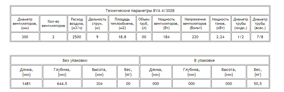 2017-12-29_11-52-12 Воздухоохладитель ВVA 4/302B