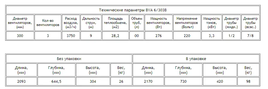 2017-12-29_11-56-28 Воздухоохладитель ВVA 6/303B