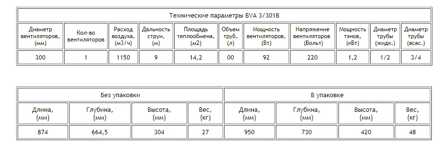 2017-12-29_12-04-12 Воздухоохладитель ВVA 3/301B