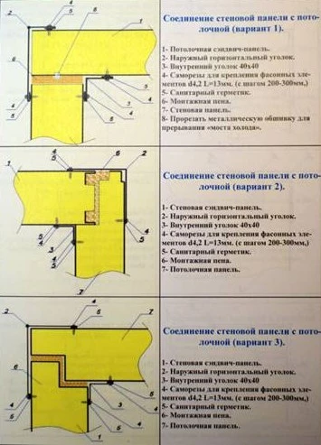 Схемы соединений Схемы соединений